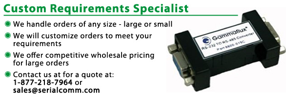We handle custom requirements of any size